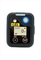 Máy đo khí FP-31 Riken RKI